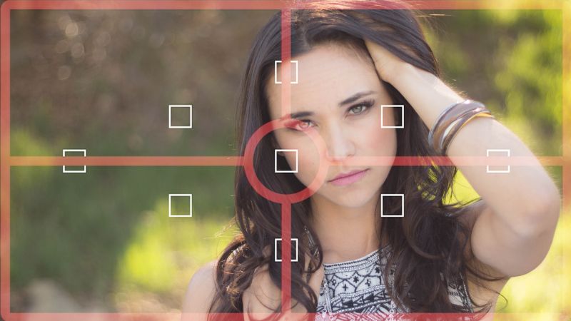 Metering Modes
