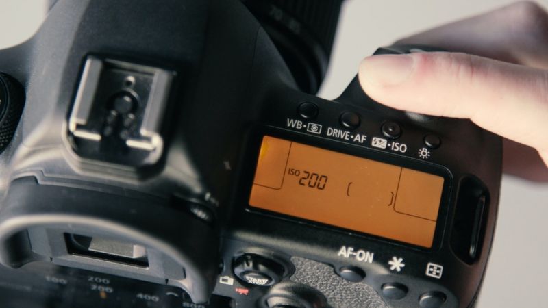 ISO Explained