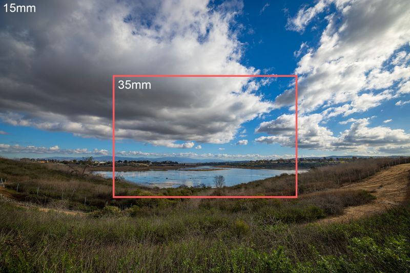 Optical Zoom vs Digital Zoom