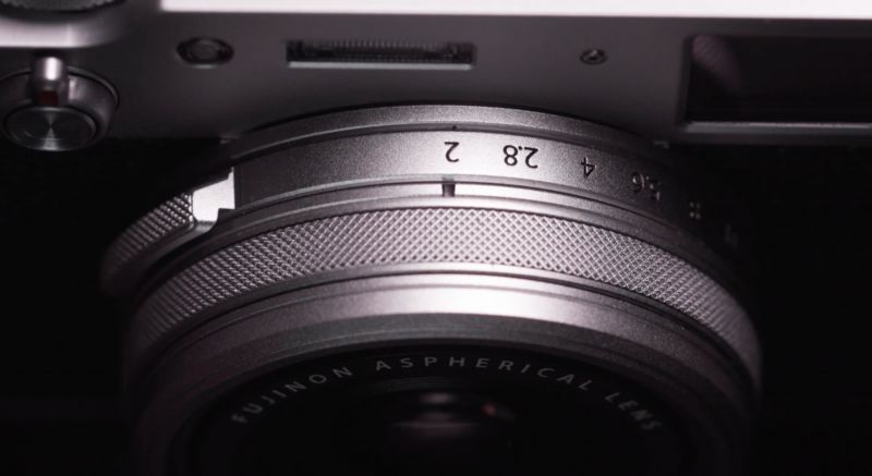Focal Length Explained